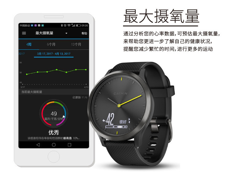 2026医疗电子行业市场分析及未来趋势预测(图1)