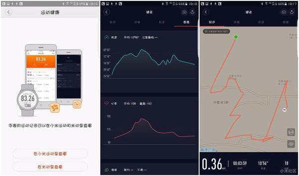 正常人的脉搏率为多少