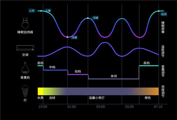 2026年智能手表对比评测：小米RedmiWatch5与华为、AppleWatch、Garmin和Fitbit哪款是你的最佳选择？