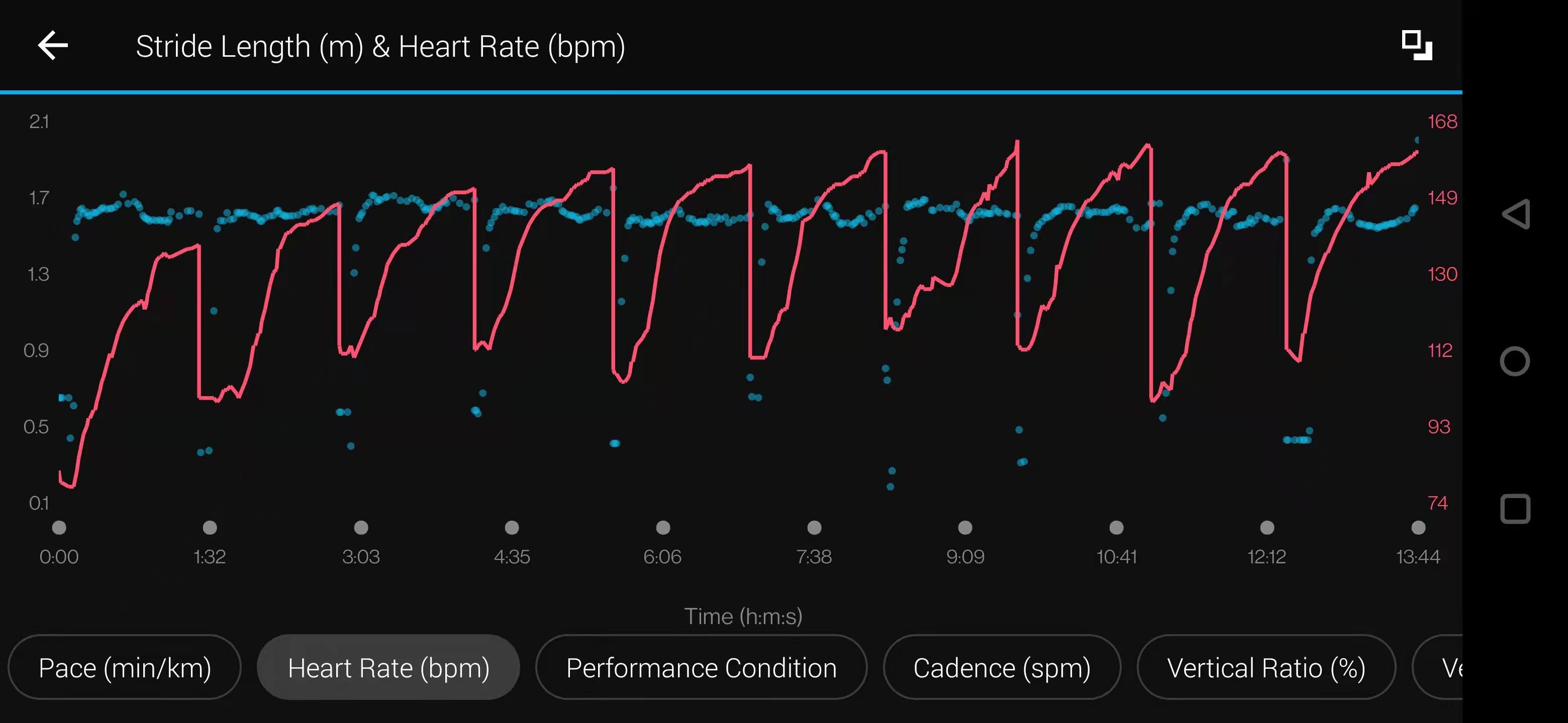 2026年智能手环对比测评:小米手环10、荣耀6、华为4、FitbitInspire2哪款更值得入手?(图1)