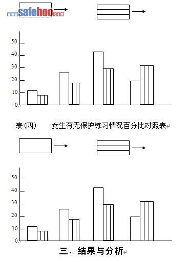 从第七到冠军！宁忠岩如何翻越美国大山斯托尔兹？(图1)