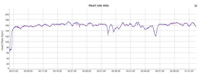 2026年全球智能穿戴行业竞争格局与应用场景分析(图1)