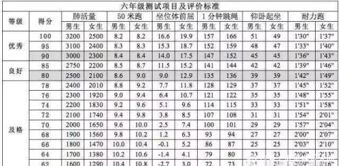 正常人一拳多少公斤正常人一拳是多少公斤(图1)