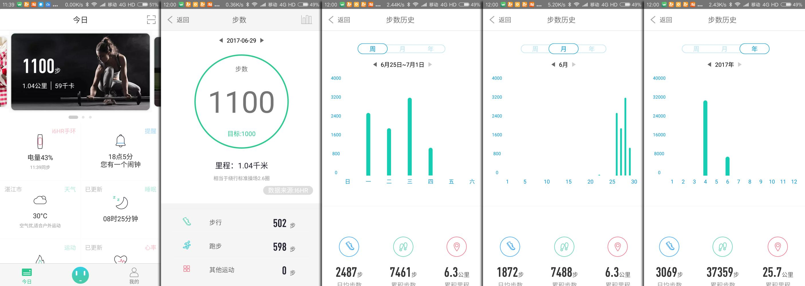 2026年智慧健康监测设备行业：从规模扩张迈向价值创造(图1)