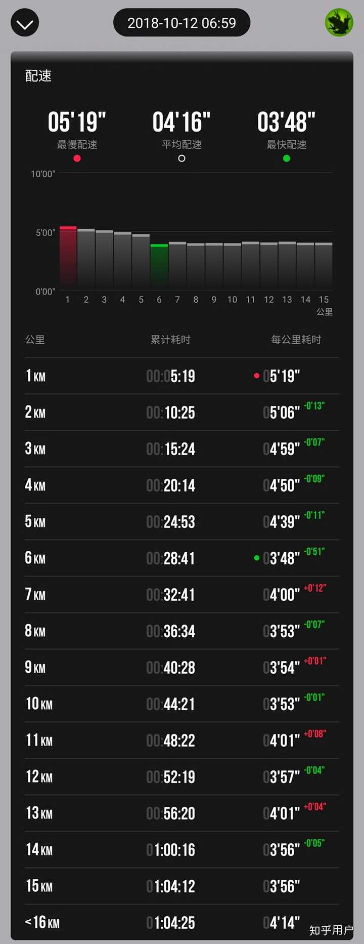 柳钢集团推动数字化转型AI钢铁专家上岗记(图1)