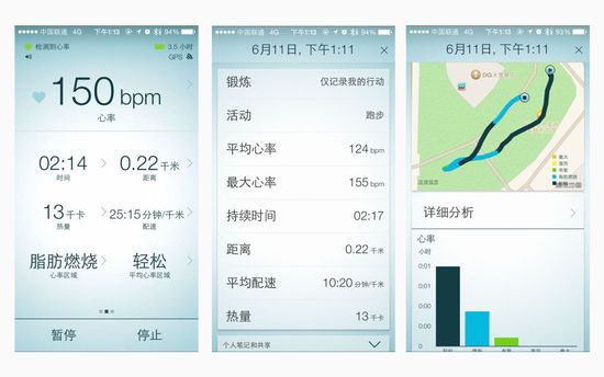 2026年智能手表对比评测：HUXIAV