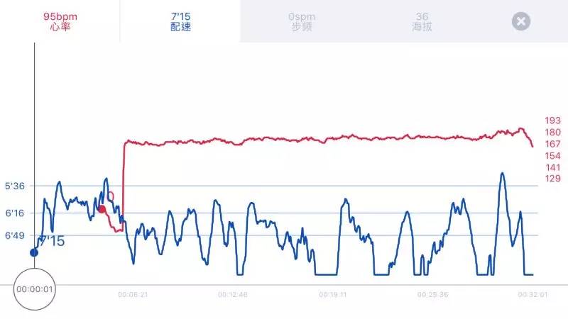 智慧医疗服务便捷高效体验健康管理智能(图1)