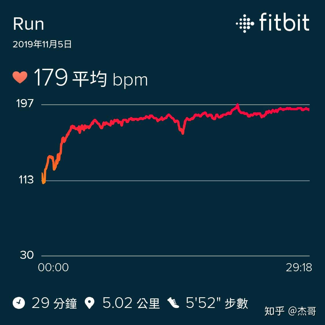 2026年智能手环对比评测：小米手环10、华为6、荣耀6和FitbitInspire3哪款是你的最佳选择？(图1)