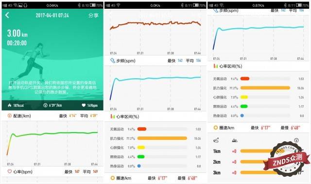 智能跑步机行业发展现状与前景分析(202