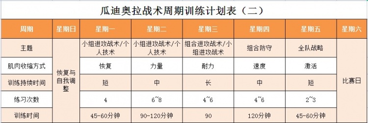 寒武纪与华为昇腾的多维度对比分析(图1)