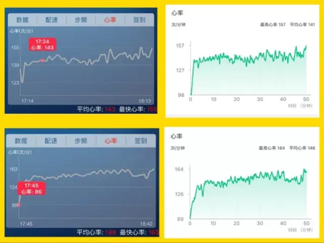 北京市1364个文明实践暖心驿站赋能新就业群体(图1)