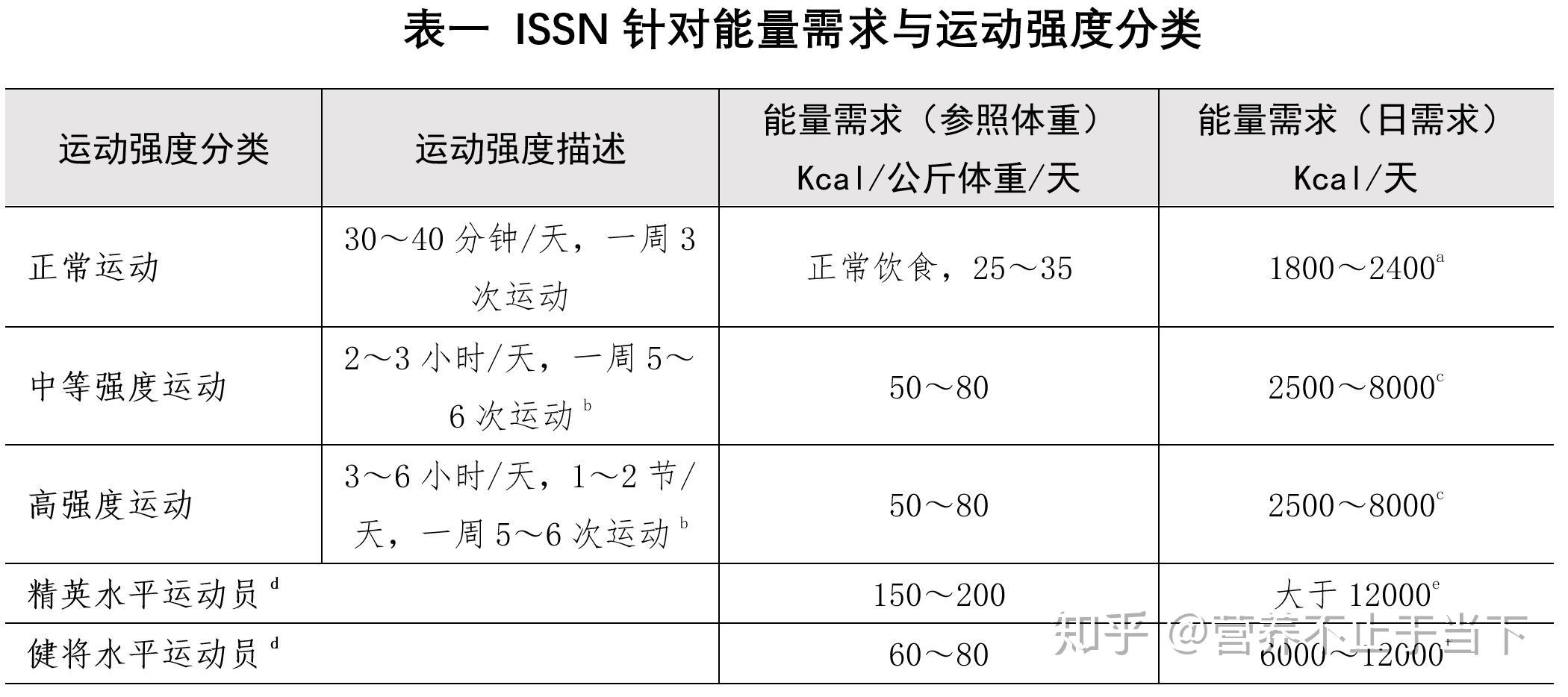 驾校遇冷不必回避根本变量(图1)